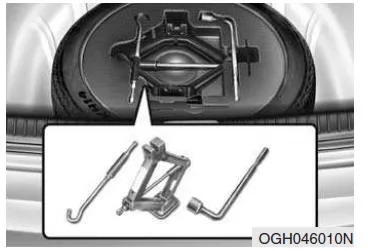 Im Fall einer Reifenpanne