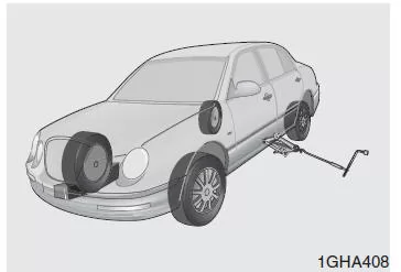 Im Fall einer Reifenpanne