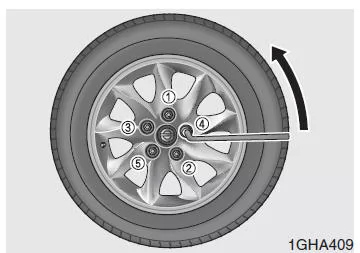 Im Fall einer Reifenpanne