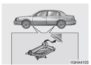 Im Fall einer Reifenpanne