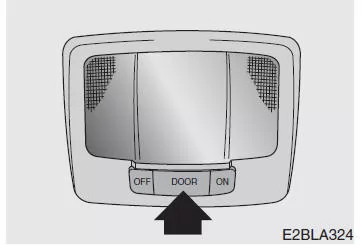 Innenraumbeleuchtung