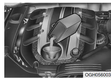 Motoröl und Ölfilter