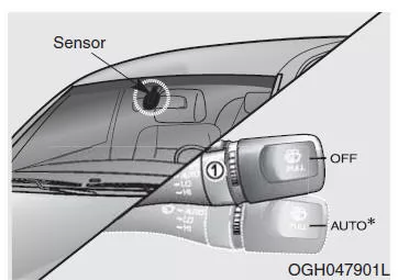 Scheibenwisch- und Waschanlage