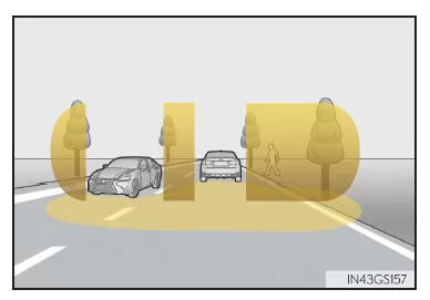 AHS (Adaptives Fernlichtsystem)