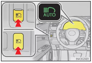 Aktivieren des adaptiven Fernlichtsystems