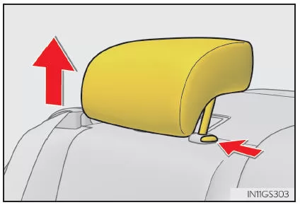 Kindersitze mit oberem Haltegurt
