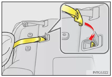 Kindersitze mit oberem Haltegurt