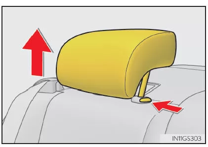 Nach vorn gerichtet - Kindersitz