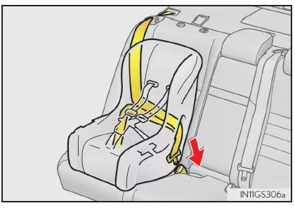 Nach vorn gerichtet - Kindersitz
