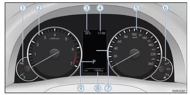 Außer F SPORT-Modelle