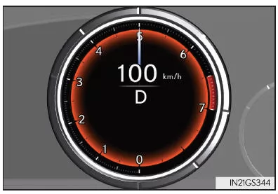 Drehzahlanzeige (F SPORT-Modelle)