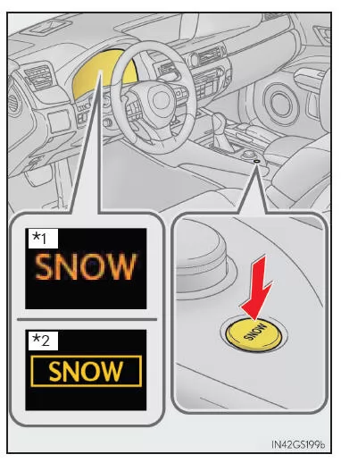 Auswahl des Fahrmodus