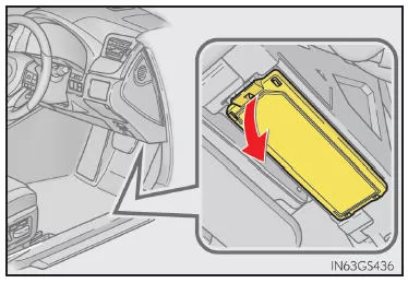 Kontrolle und Austausch von Sicherungen