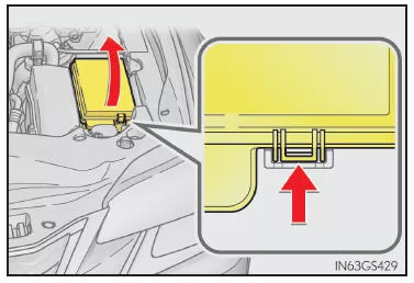 Kontrolle und Austausch von Sicherungen