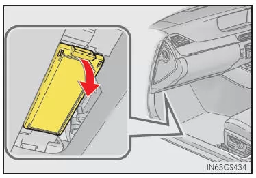 Kontrolle und Austausch von Sicherungen