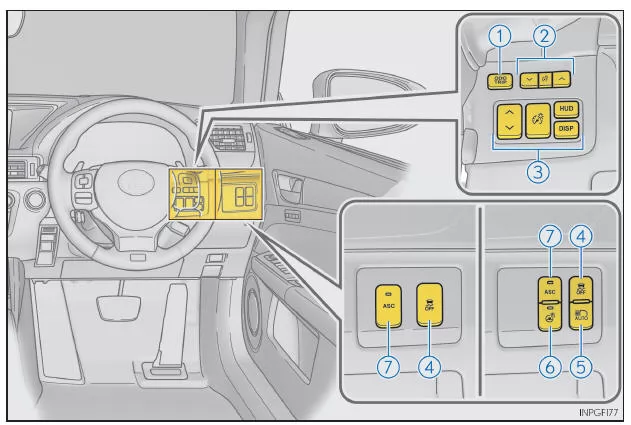 Schalter (Fahrzeuge mit Rechtslenkung)