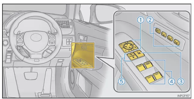 Schalter (Fahrzeuge mit Rechtslenkung)