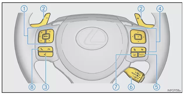 Schalter (Fahrzeuge mit Rechtslenkung)