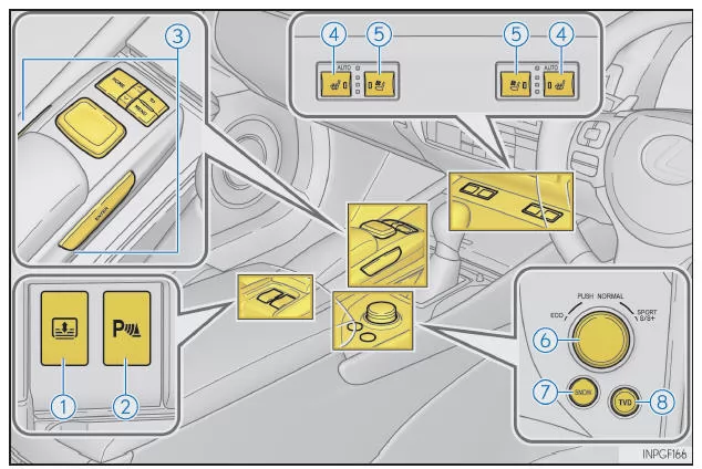Schalter (Fahrzeuge mit Rechtslenkung)