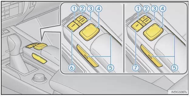 Bedienung des Remote Touch