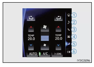 Funktionen des 12,3-Zoll-Displays