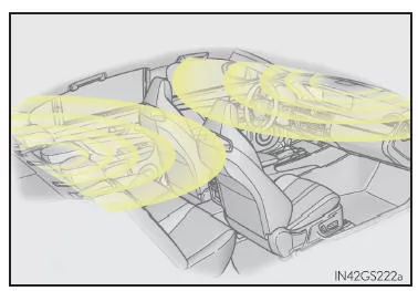 ASC (Active Sound Control) (GS F)