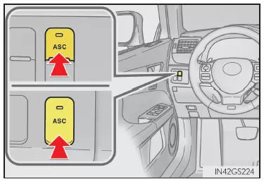 Deaktivieren des ASC-Systems