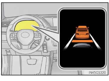 Abstandswarnung (Abstandsregelungsmodus)