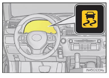 Wenn das TRC- und das VSC-System arbeiten