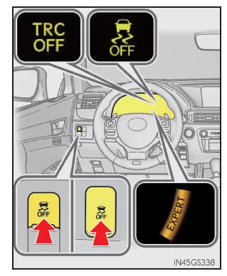 Expertenmodus (GS F)
