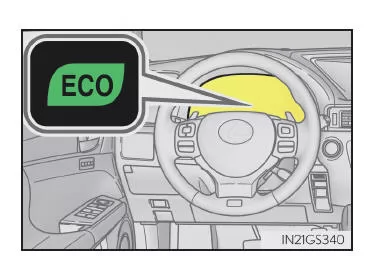 Anzeige für umweltfreundliche Fahrweise