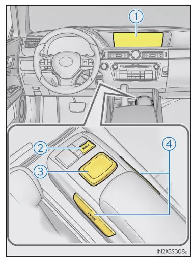 Kraftstoffverbrauchsdaten