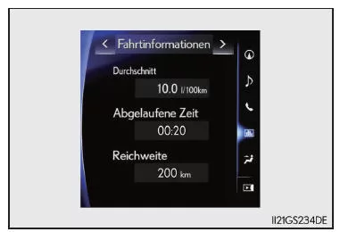 Fahrtinformationen