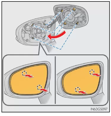 Äußere Bodenbeleuchtung