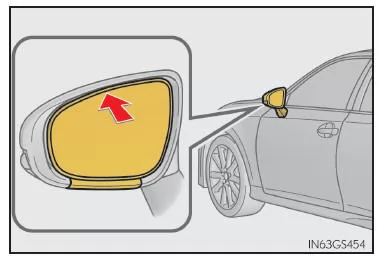 Äußere Bodenbeleuchtung