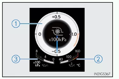 Ladedruckmesser/Öltemperaturanzeige/Öldruckanzeige (GS200t)