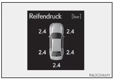 Reifendruckkontrollsystem (falls vorhanden)