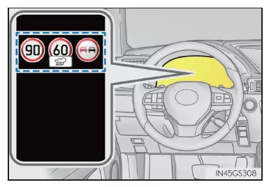 Anzeige auf dem Multi-Informationsdisplay