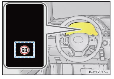 Anzeige auf dem Multi-Informationsdisplay