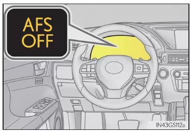Adaptives Scheinwerfersystem (AFS) (falls vorhanden)