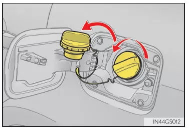 Öffnen des Tankdeckels