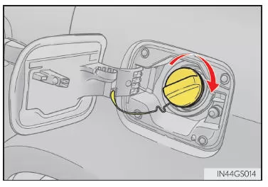 Schließen des Tankdeckels