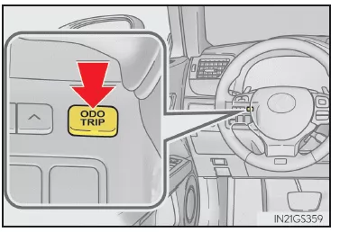 Kilometerzähler/Tageskilometerzähler