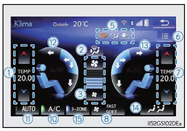 Mit Fond-Klimaanlage
