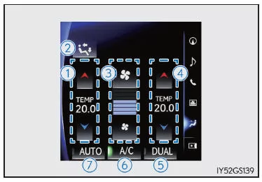 Ohne Fond-Klimaanlage