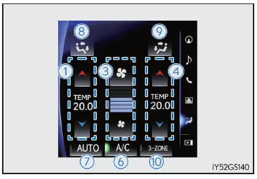 Mit Fond-Klimaanlage