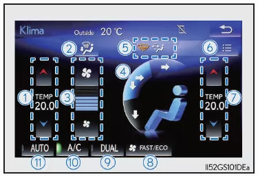 Ohne Fond-Klimaanlage