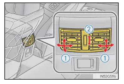 Einstellen der Position sowie Öffnen und Schließen der Luftauslässe