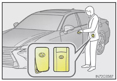 Wenn die Fahrzeugbatterie entladen ist