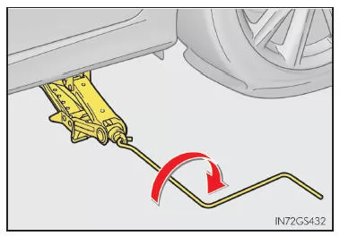 Radwechsel bei einer Reifenpanne